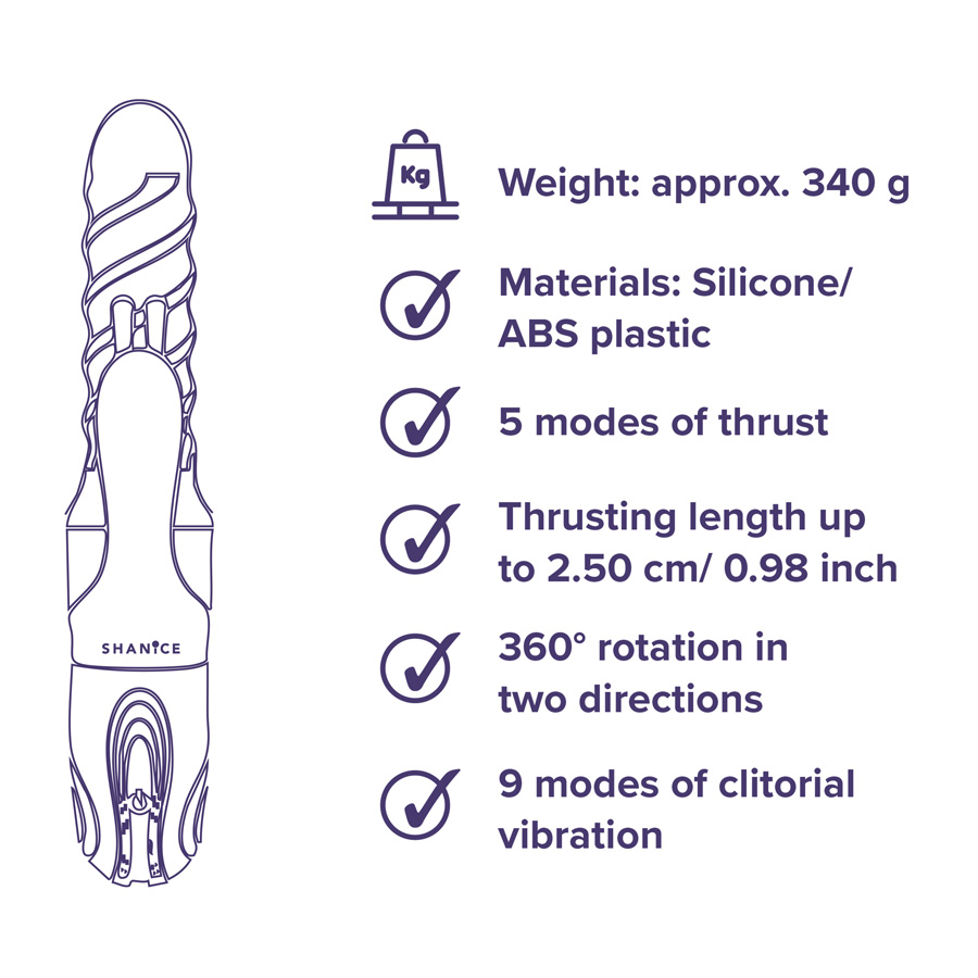 *NEUHEIT* SHANiCE Sibaxx Stoß-Dreh-Vibrator